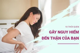 Bác sĩ cảnh báo 10 thói quen khiến thận nhanh hỏng, không sửa ngay sớm muộn phải chạy thận