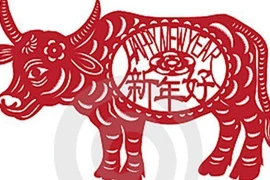 3 con giáp may mắn bậc nhất về tiền bạc vào cuối năm 2019