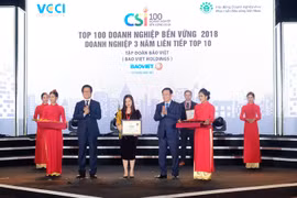 Vietcombank, Bảo Việt, FPT… bị “bêu tên” vì vi phạm thuế