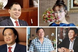 Tỷ phú Việt mất ngàn tỷ sau cuộc gặp Mỹ - Triều