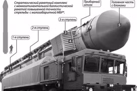 Nga cảnh báo tái biên chế tên lửa xuyên lục địa RS-26 Rubezh