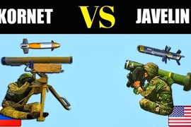 Tên lửa chống tăng Kornet của Nga vượt trội hơn Javelin của Mỹ