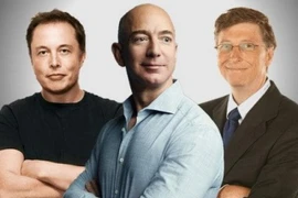 10 tỷ phú kiếm 5 tỷ USD 2021, 21.300 người chết vì nghèo 