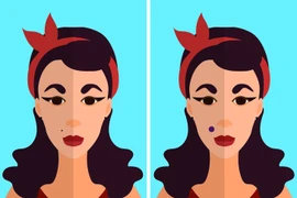 Phụ nữ tuyệt đối không “nhắm mắt bỏ qua” 8 triệu chứng dưới đây