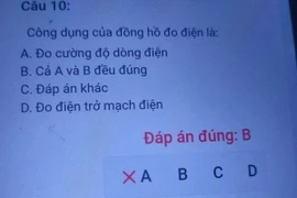 Nhìn câu hỏi môn Công nghệ, học trò 'té ngửa' khi biết ý nghĩa thâm sâu