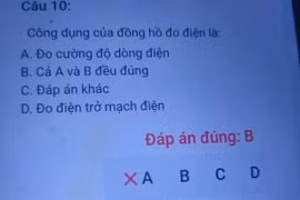 Nhìn câu hỏi môn Công nghệ, học trò 'té ngửa' khi biết ý nghĩa thâm sâu