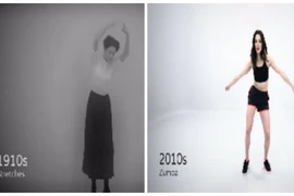 Bài tập thể dục thay đổi thế nào trong 100 năm qua?