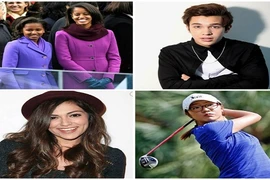 23 gương mặt tuổi teen tài năng bậc nhất thế giới