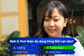 6 câu hỏi gây tranh cãi nhất trong “Ai là triệu phú“