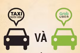 So sánh taxi truyền thống và Grab, Uber: Ai hơn ai?