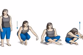 Cách đơn giản giúp dự đoán tuổi thọ