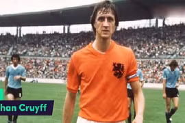 10 nhân vật làm thay đổi lịch sử bóng đá thế giới