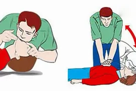 Nguyên nhân và cách phòng chống đuối nước bạn nên biết