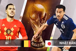 Nhận định bóng đá Bỉ vs Nhật Bản: Hết rồi, cổ tích!