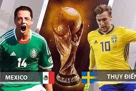 Nhận định bóng đá Mexico vs Thụy Điển: Thụy Điển coi chừng sập bẫy