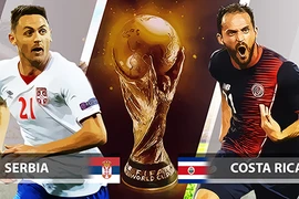 Nhận định bóng đá Serbia với Costa Rica: Giải mã hiện tượng cũ