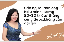 Anh Thơ: Tôi cần người đàn ông hiểu mình, không cần đại gia