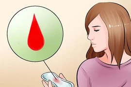 Ra máu sau mãn kinh, phát hiện ung thư niêm mạc tử cung