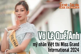 Võ Lê Quế Anh gây chú ý tại Miss Grand International 2024 