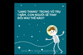 Video: Nếu “lang thang” 1 năm ngoài vũ trụ con người sẽ ra sao?