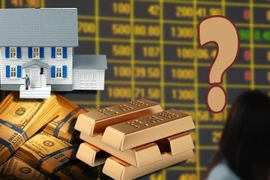 Chưa vội mua vàng vội vào thời điểm này?