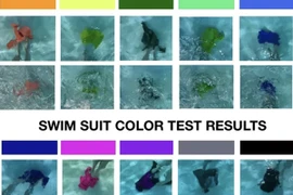 Màu sắc đồ bơi giúp ngăn ngừa đuối nước ở trẻ em