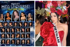 Kỳ Duyên vắng mặt trong bảng dự đoán Miss Universe 2024