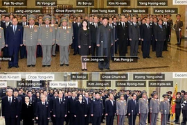 Hai bức ảnh lột trần cán cân quyền lực ở Triều Tiên