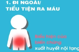 Dấu hiệu khi mắc sốt xuất huyết cần nhập viện ngay 