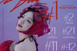 Hòa Minzy khoe thành tích “khủng” của MV “Bắc Bling“