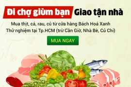 Đi chợ hộ tăng mạnh tại TP HCM: Chọn App nào tiện, nhanh?