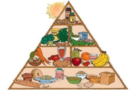 Người Sài Gòn đổ xô đi học ăn uống thông minh