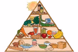 Người Sài Gòn đổ xô đi học ăn uống thông minh