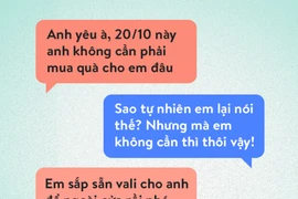Chết cười với trò mè nheo quà trá hình của hội chị em ngày 20/10