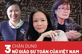Chân dung 3 nữ Giáo sư Toán của Việt Nam