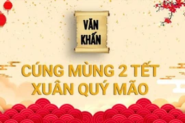 Bài văn khấn cúng mùng 2 Tết chuẩn nhất 2023