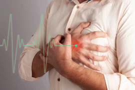 Đột nhiên ho dai dẳng, đi khám bất ngờ phát hiện suy tim nặng