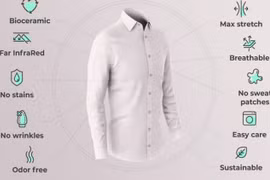 "Soi" chi tiết áo sơ mi giúp con người giảm căng thẳng