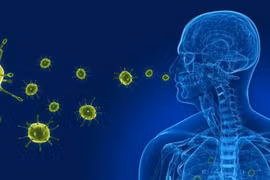 Dấu hiệu bệnh đường hô hấp do virus HMPV ở Trung Quốc