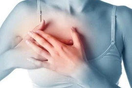 Ai dễ mắc ung thư vú?