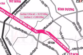Đề xuất cao tốc TP.HCM-Mộc Bài hơn 10.400 tỉ