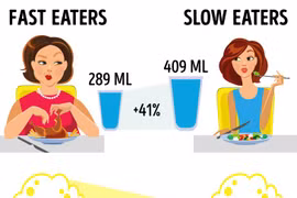 Học ngay cách ăn uống đơn giản giúp giảm cân, săn chắc vóc dáng 