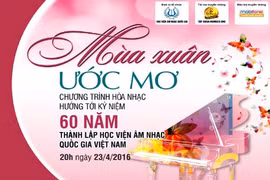 6 tài năng trẻ trổ tài khả năng chơi Piano