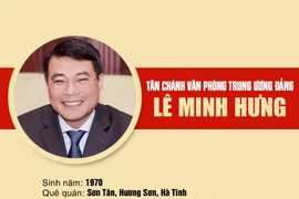 Infographic: Sự nghiệp tân Chánh Văn phòng Trung ương Đảng Lê Minh Hưng