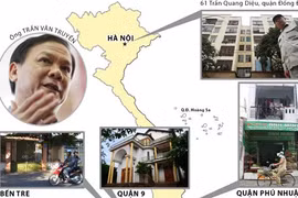 Ông Trần Văn Truyền xin nhận mọi hình thức kỷ luật 