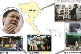 Ông Trần Văn Truyền xin nhận mọi hình thức kỷ luật 