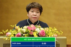 Quốc hội chính thức thông qua Luật Phòng, chống ma túy sửa đổi