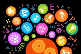 Lối sống ảnh hưởng đến sức khỏe não bộ và IQ của bạn