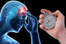 Cơn thiếu máu não thoáng qua - Nguy cơ đột quỵ