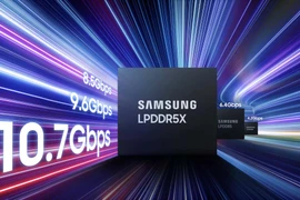 DRAM mới của Samsung có gì đặc biệt?
